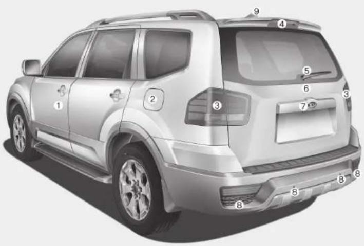 Rear view of a silver SUV with numbered lane markings (no text or symbols on the vehicle itself)