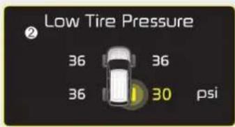 Low Tire Pressure ② 36 36 36 30 psi