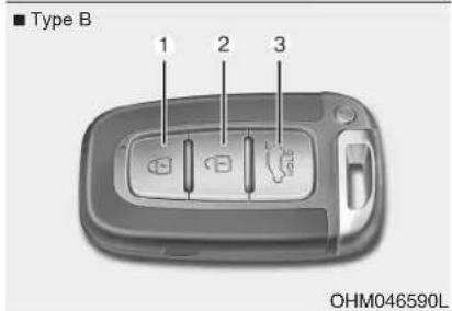 ■ Type B 1 2 3 OHM046590L