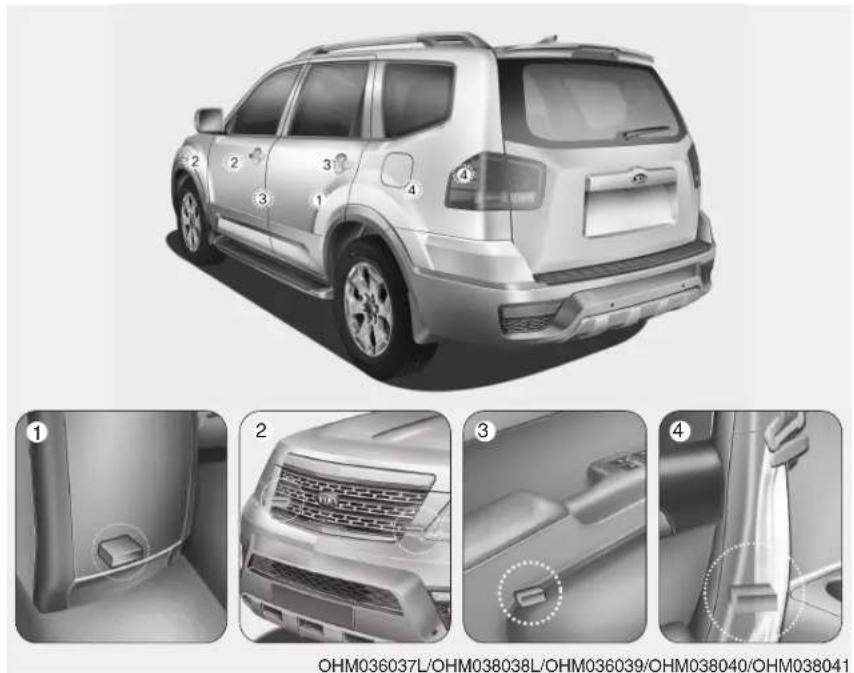 KIA Borrego (2017) - (Continued) - 1
