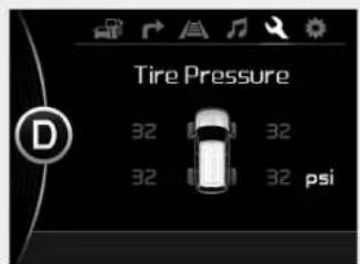 Tire Pressure 32 32 32 psi