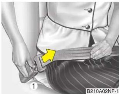 Illustration of a person using a bandage to adjust the spine, with a yellow arrow indicating the point (no text or symbols present)