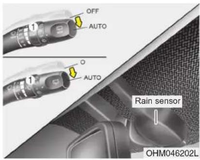 OFF AUTO O AUTO Rain sensor OHM046202L