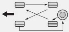graph TD A["Input Module"] --> B["Output Module"] C["Input Module"] --> D["Processing Unit"] E["Input Module"] --> D F["Input Module"] --> D G["Input Module"] --> D H["Input Module"] --> D I["Input Module"] --> D J["Input Module"] --> D K["Input Module"] --> D L["Input Module"] --> D M["Input Module…