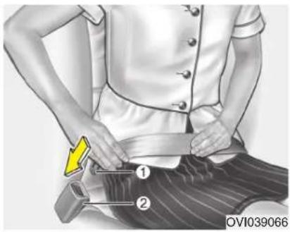 Medical illustration showing a person performing a medical procedure with labeled steps and a yellow arrow indicating direction.