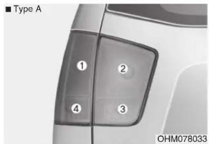 ■ Type A ① ② ③ ④ OHM078033