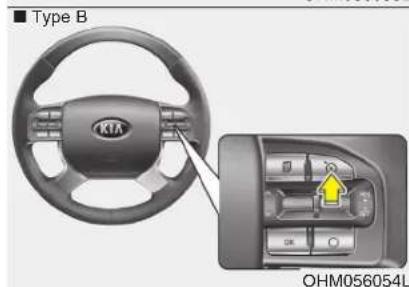■ Type B KTA OHM056054L