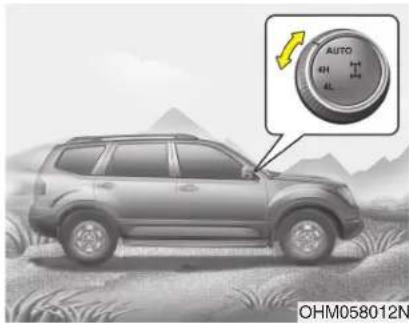 AUTO 4H 4L OHM058012N