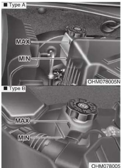 ■ Type A MAX MIN ■ Type B MAX MIN OHM078005N OHM078005