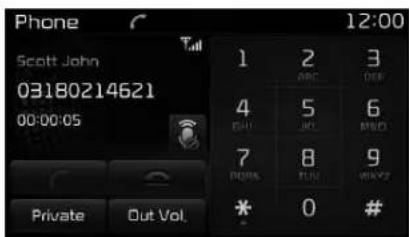 Phone 12:00 Scott John 03180214621 00:00:05 Private Out Vol. 1 2 3 4 5 6 7 8 9 * 0 #