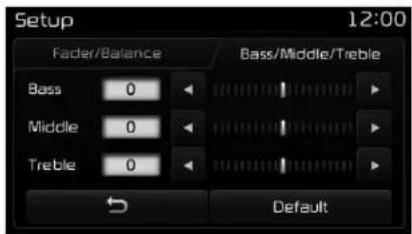 Setup 12:00 Fader/Balance Bass/Middle/Treble Bass 0 Middle 0 Treble 0 Default