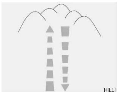 Simple line drawing of a tree with two vertical supports and curved branches (no text or symbols)