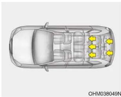 Top-down schematic of a car showing internal compartments and directional arrows (no text or symbols)
