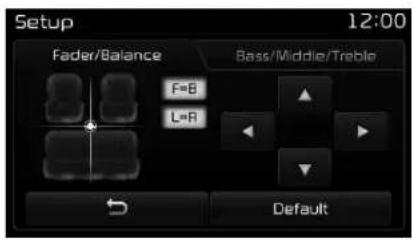 Setup 12:00 Fader/Balance Bass/Middle/Treble F=B L=R Default