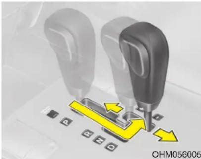 Close-up of a car gear shift lever with yellow directional arrows indicating motion (no text or symbols on the lever itself)