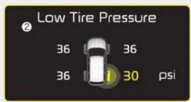 Low Tire Pressure ② 36 36 36 30 psi