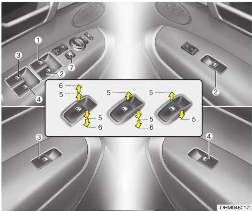 1 2 3 4 5 6 7 OHM046017L