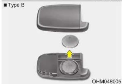 3D diagram of a device component with a yellow arrow indicating a specific part, labeled 'Type B' and 'OHM048005' (no readable text or symbols beyond labels)