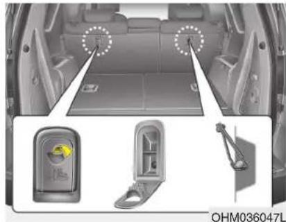 Interior view of a car showing rear seats, dashboard, and internal compartments with no visible text or symbols