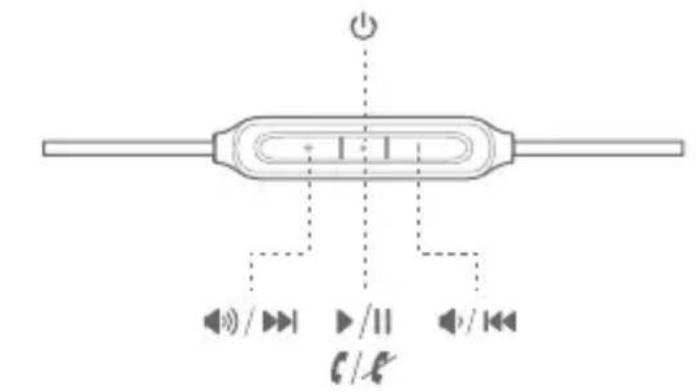 JBL E25BT - Overview - 1