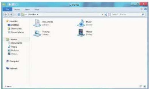 Libraries File Edit View Search Library Documents Library Music Library Pictures Library Video Library Documents Music Pictures Videos Computers Network A items