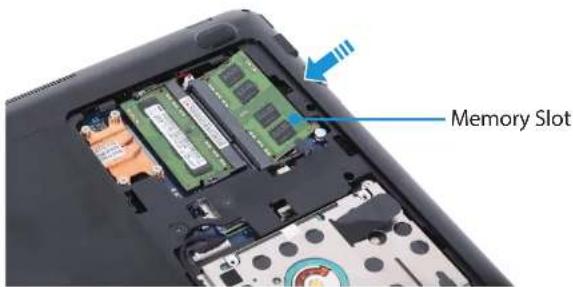 Memory Slot