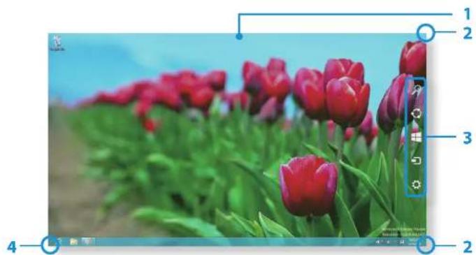 SAMSUNG ATIV NP450R4E - Desktop - 1