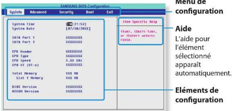 SAMSUNG BIOS Configuration SysInfo Advanced Security Boot Exit System Time [0:21:53] System Date [07/30/20XX] SATA Port 1 XXXXXXXXX SATA Port 2 XXXXXXXXX CPU Vender XXXXXXXXX CPU Type XXXXXXXXX CPU Speed X.XX GHZ CPU UT (UT-x) XXXXXXXXX Total Memory XXX HB Slot 1 Memory XXX HB BIOS Version XXXXXXXXX MICOM Version XXXXXXXXX Item Specific Help , , or selects Field. Aide L'aide pour l'élément sélectionné apparaît automatiquement. Éléments de configuration