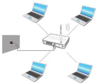 SAMSUNG ATIV Book 2 - Réseau sans fil (en option) - 1