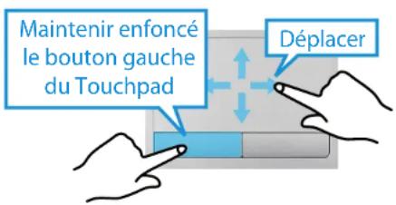 Maintenir enfoncé le bouton gauche du Touchpad Déplacer