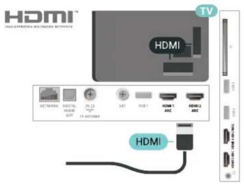 HDMI™ HOLDENOMING METERM SWITCHER HDMI TV NETWORKS DIGITAL AUDIO OUT 3D TAT USB 1 HDMI 1 ARC HDMI 2 ARC HDMI HDMI 2.5V/4V/4V HDMI 2.5V/4V/4V