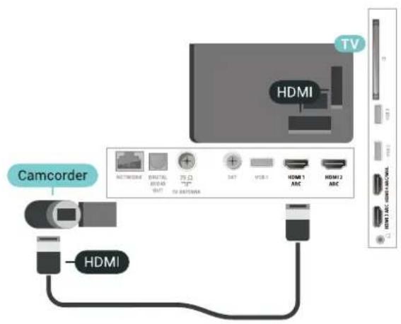 TV HDMI Camcorder HDMI