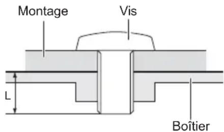 Montage Vis L Boîtier