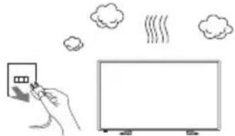NEC MultiSync E436 - Précautions et rappels - 11