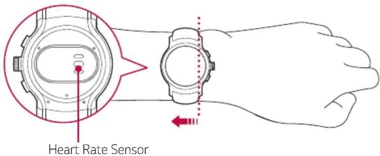 Heart Rate Sensor