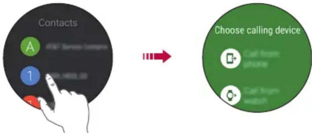 LG Watch Sport - To call from the Contacts view menu - 1