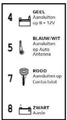 4 GEEL Aansluiten up B + 12V 5 BLAUW/WIT Aansluiten op Auto Antenna 7 ROOD Aansluiten op Contactslot 8 ZWART Aarde