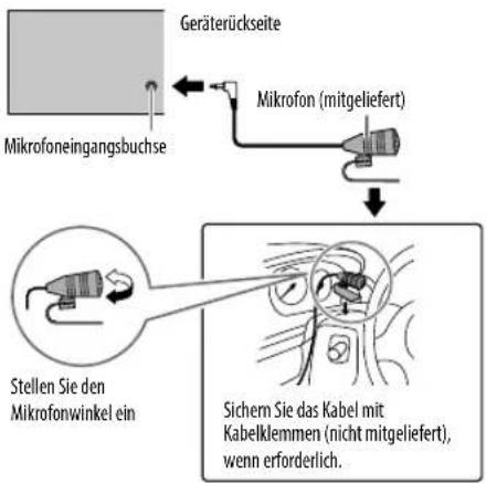 Geräterückseite Mikrofoneingangsbuchse Mikrofon (mitgeliefert) Stellen Sie den Mikrofonwinkel ein Sichern Sie das Kabel mit Kabelklemmen (nicht mitgeliefert), wenn erforderlich.