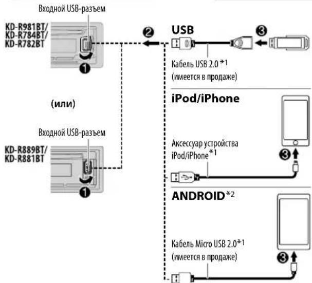 JVC KD-R784BT - Начало воспроизведения - 3