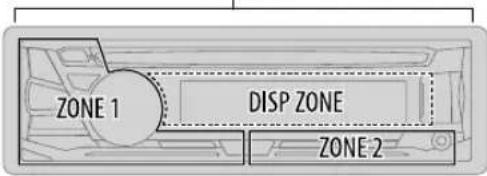 ZONE 1 DISP ZONE ZONE 2