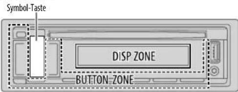 Symbol-Taste DISP ZONE BUTTON ZONE