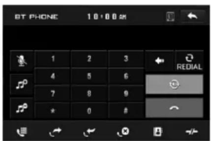 BT PHONE 10:00 AM 1 2 3 4 5 6 7 8 9 * 0 # REDIAL