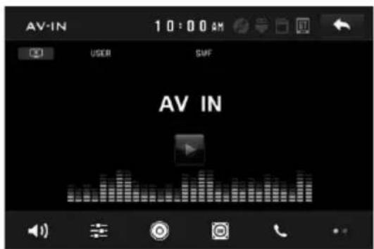 AV-IN 10:00 AM USER SMF AV IN