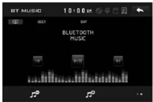 BT MUSIC 10:00 AM USER SHF BLUETOOTH MUSIC +/-11 +1