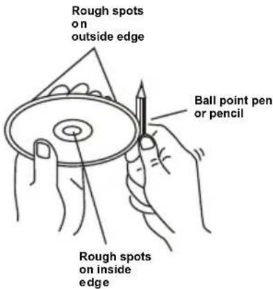 Rough spots on outside edge Ball point pen or pencil Rough spots on inside edge