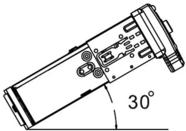 30°