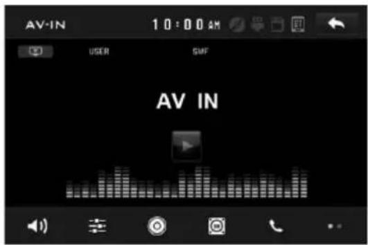 AV-IN 10:00 AM USER SMF AV IN