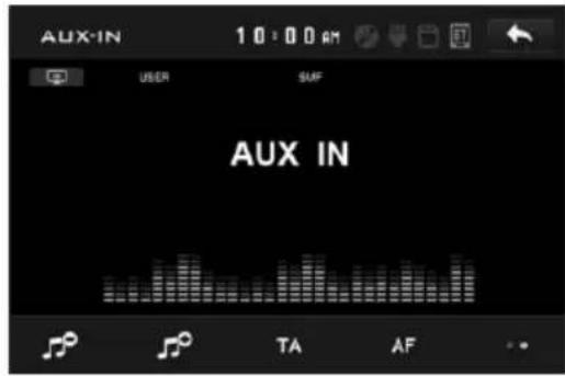AUX-IN 10:00 AM USER SUF AUX IN TA AF