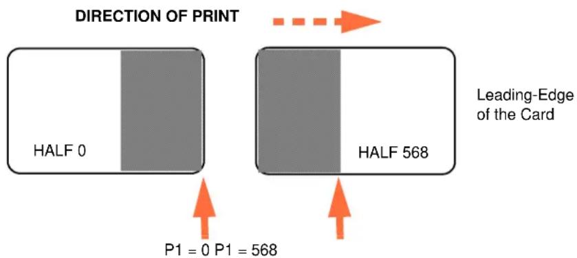 DIRECTION OF PRINT HALF 0 P1 = 0 P1 = 568 HALF 568 Leading-Edge of the Card