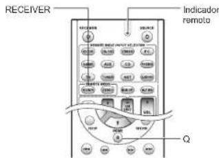 RECEIVER Indicator remote RECEIVER RECEIVER INDICATOR REMOTO T Q